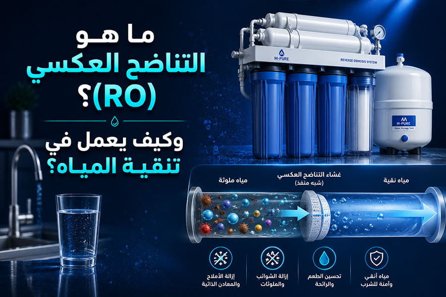 ما هو التناضح العكسي (RO)؟ وكيف يعمل في تنقية المياه؟